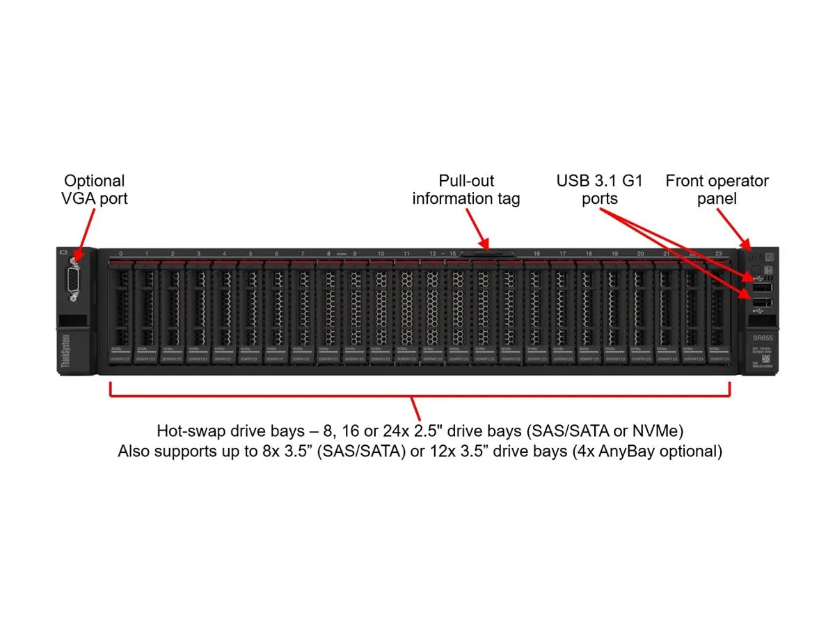 Lenovo ThinkSystem SR655 7Z01 - Server - rack-mountable - 2U - 1-way - 1 x EPYC 7282 / up to 3.2 GHz - RAM 16 GB - no HDD - AST2500 7Z01A04GNA