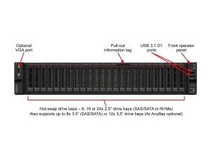 Lenovo ThinkSystem SR655 7Z01 - Server - rack-mountable - 2U - 1-way - 1 x EPYC 7282 / up to 3.2 GHz - RAM 16 GB - no HDD - AST2500 7Z01A04GNA