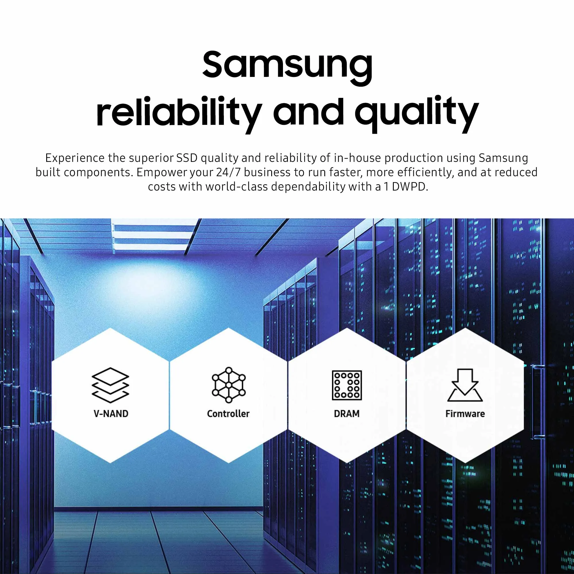 Samsung PM1643 MZILT15THMLA MZ-ILT15T0 15.36TB SAS 12Gb/s 2.5" AES 256-bit Solid State Drive