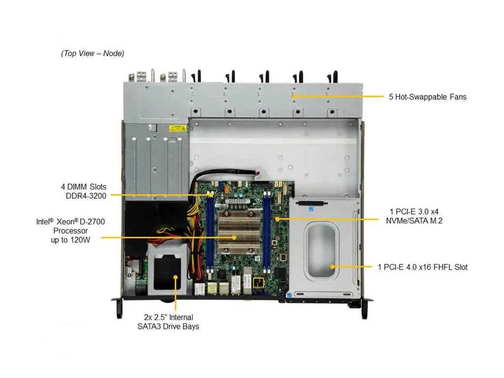 Supermicro SuperServer 110D-20C-FRDN8TP - Server - rack-mountable 1U - 1 x Xeon D-2796NT / up to 3.1 GHz - RAM 0 GB - no HDD SYS-110D-20C-FRDN8TP
